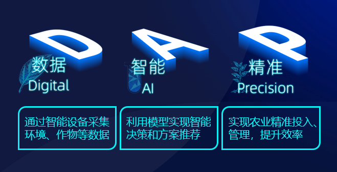 豐農(nóng)控股首席科學(xué)家鄧烈入選廣東省數(shù)字農(nóng)業(yè)農(nóng)村專家名單
